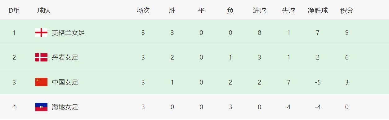 风流家族